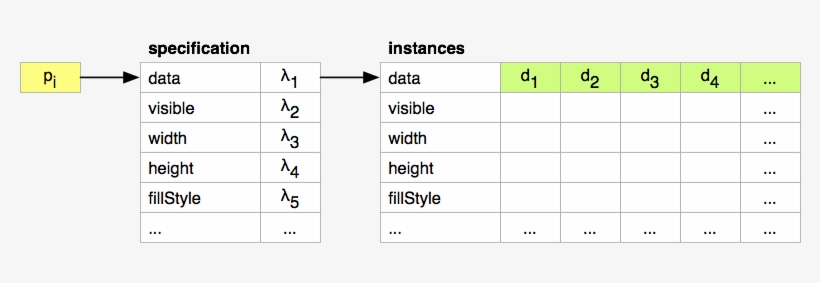 Evaluation-1 - Number, transparent png #2046142