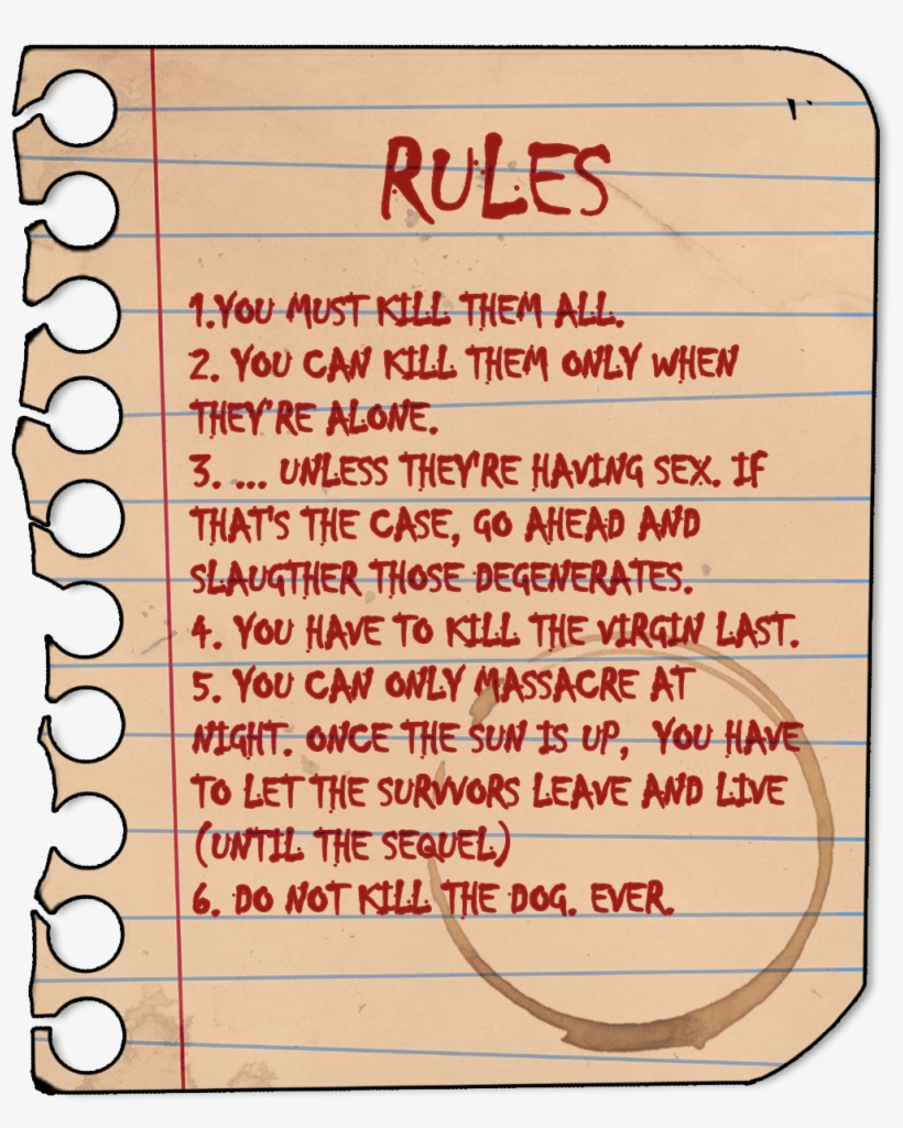 Rules - Portable Network Graphics, transparent png #2046269