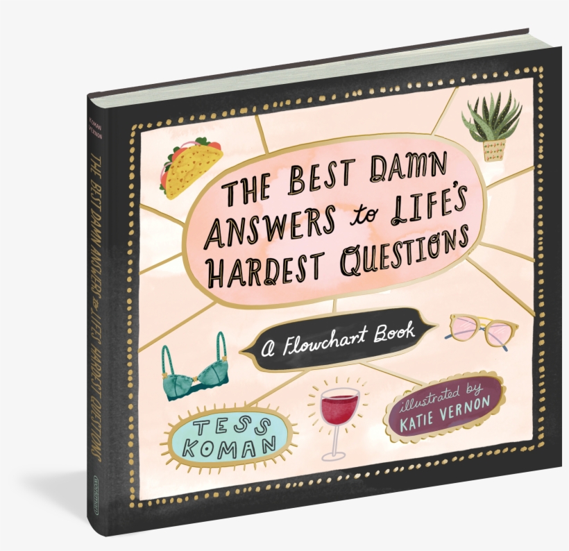 Click To Enlarge Courtesy, transparent png #2048193