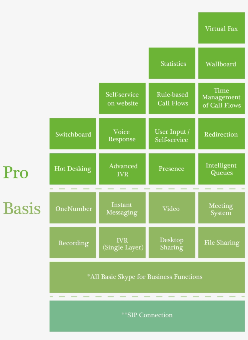 Eng - Shirt, transparent png #2048501