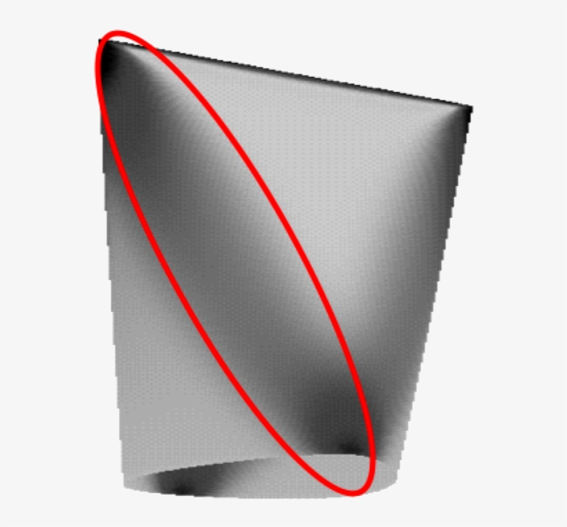Spontaneous Free-boundary Structure In Crumpled Membranes - Paper, transparent png #2048702
