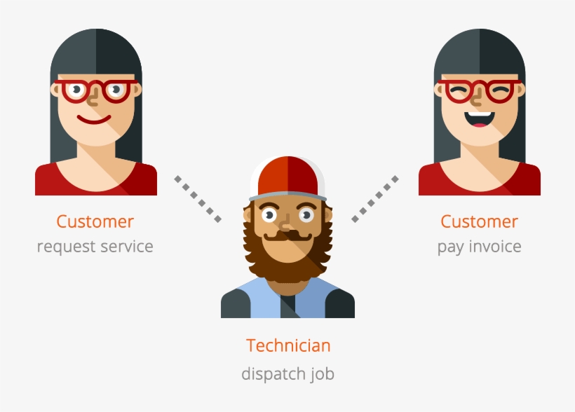 Customers Can Review, Submit, And Approve The Projects, - Cartoon, transparent png #2051918