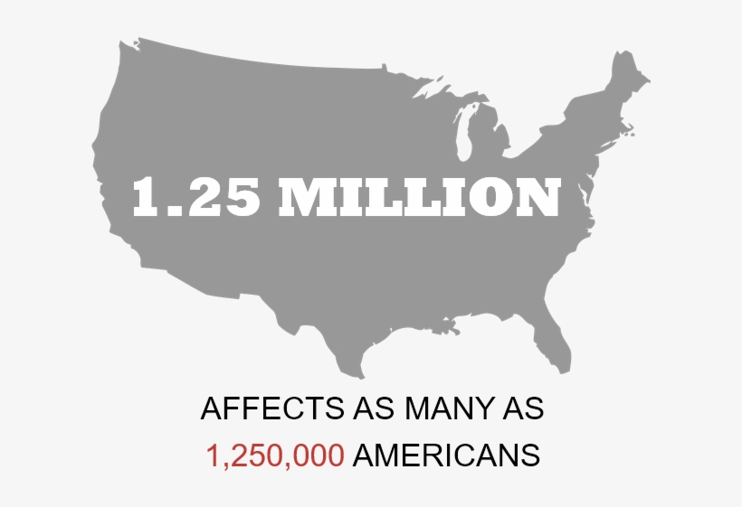 Type 1 Diabetes - State Of Vermont Round Ornament, transparent png #2052371