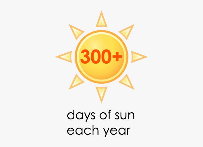 Heat Up Your Career And Life In Las Vegas - Weather Clear, transparent png #2052824