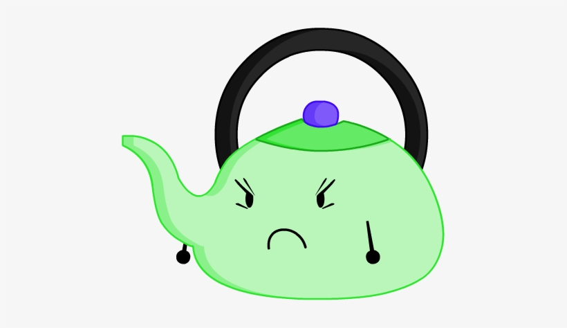 Kettley - Portable Network Graphics, transparent png #2053358