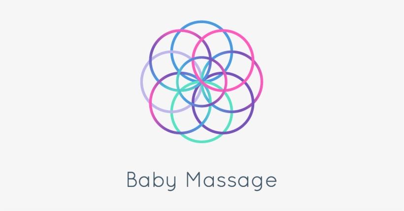 Baby Massage - Sensory Land, transparent png #2053361