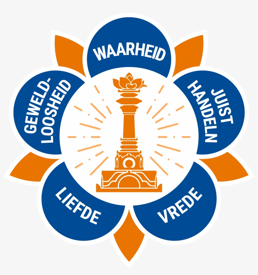 Ssio Logo In English And Other Languages - Sathya Sai Baba Logo, transparent png #2055699