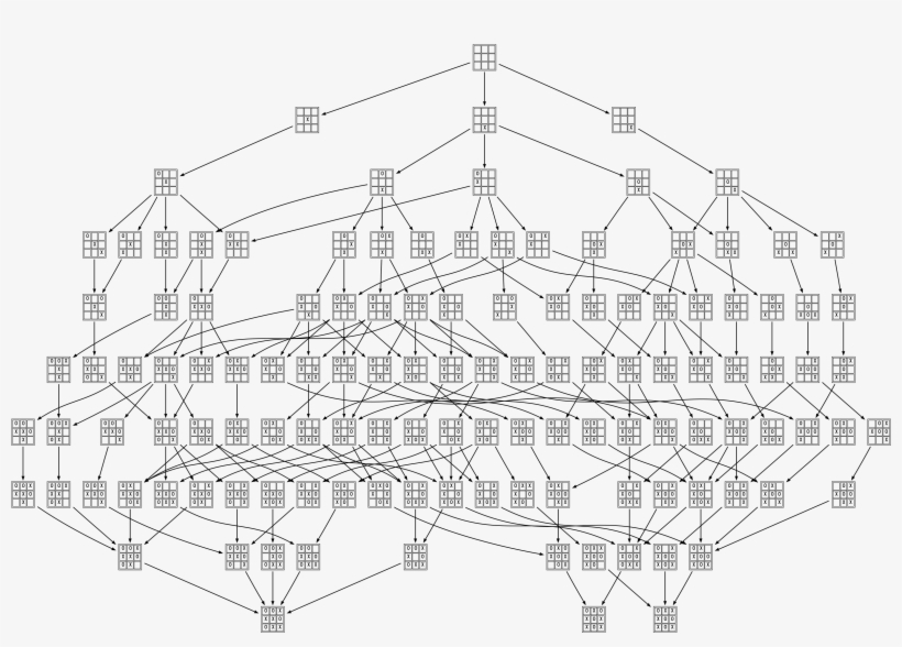 Sketch, transparent png #2056701