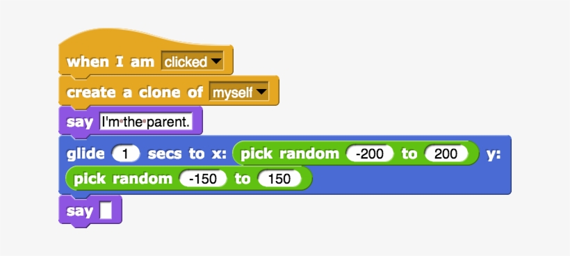 When I Am { Create A Clone Of (myself) - The Definition Of X: The Pick Of The Litter, transparent png #2056858
