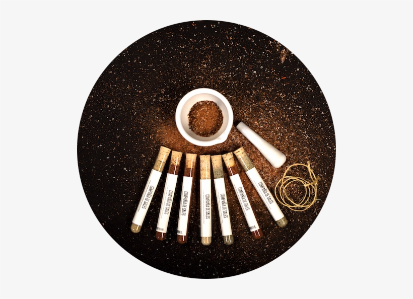 Compania De Sales - Portable Network Graphics, transparent png #2057441