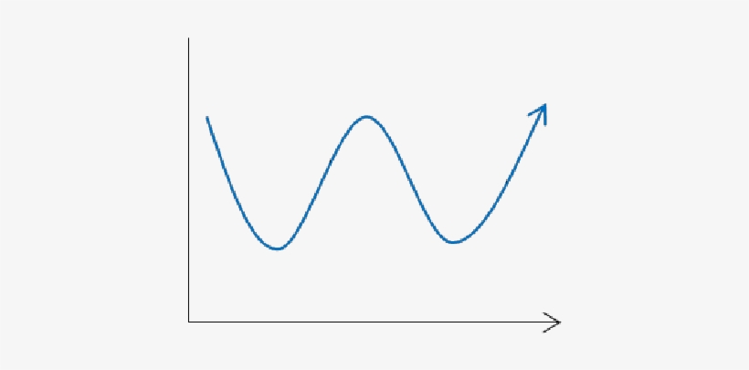Boomerang - Plot, transparent png #2059161