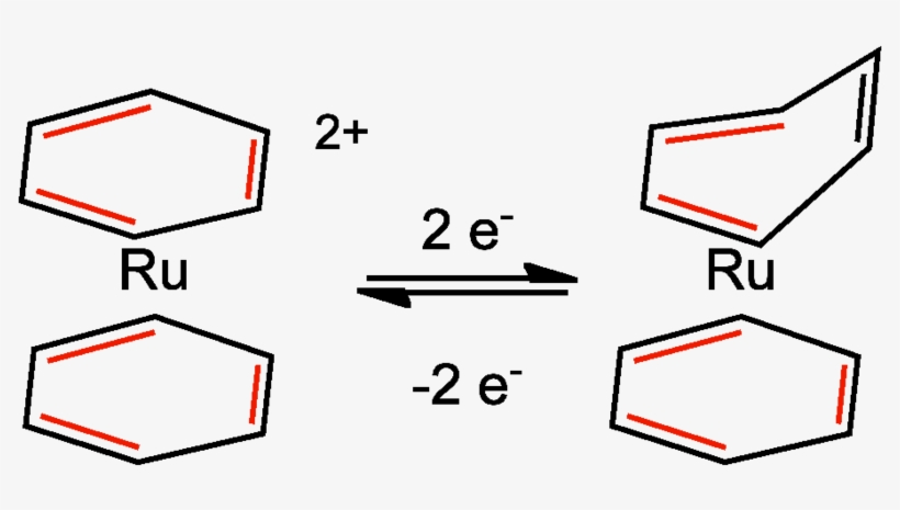 Ru 2redox Pi-highlight - Methyl Group, transparent png #2059163