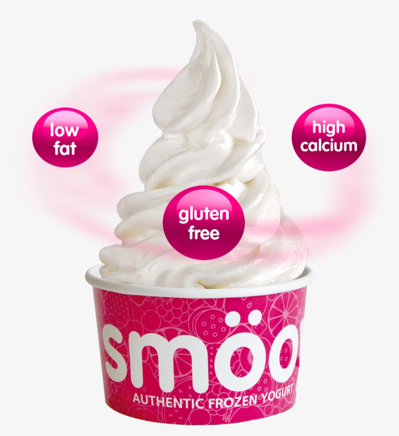 Smöoy Is The First Functional, Low Fat, High Fiber - Frozen Yogurt Smooy, transparent png #2060027