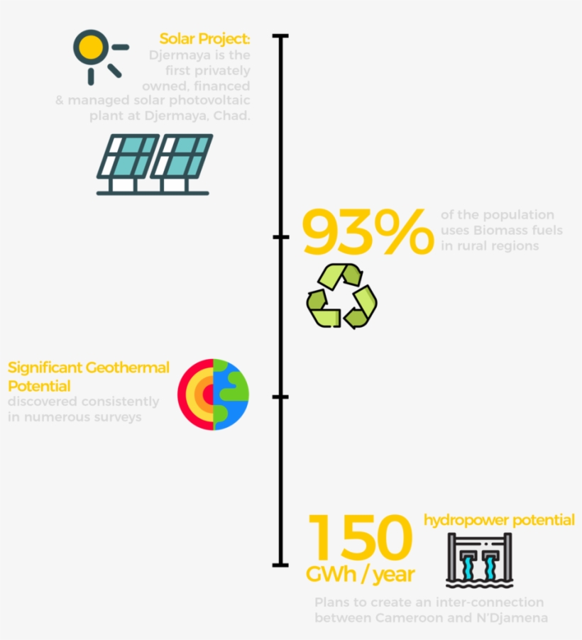 Whyb 4 - Diagram, transparent png #2060487
