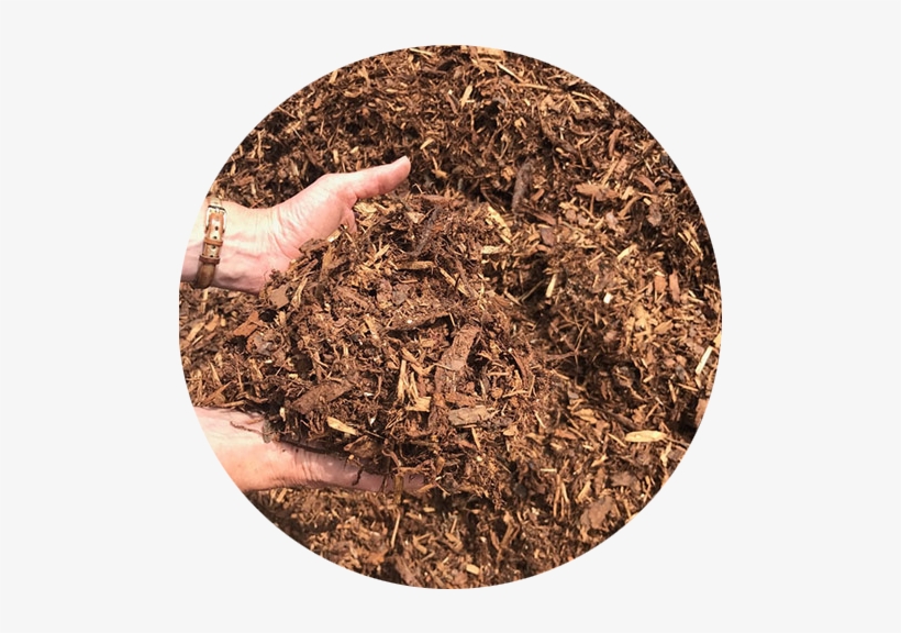 Urban Landscaping - Hand, transparent png #2060802