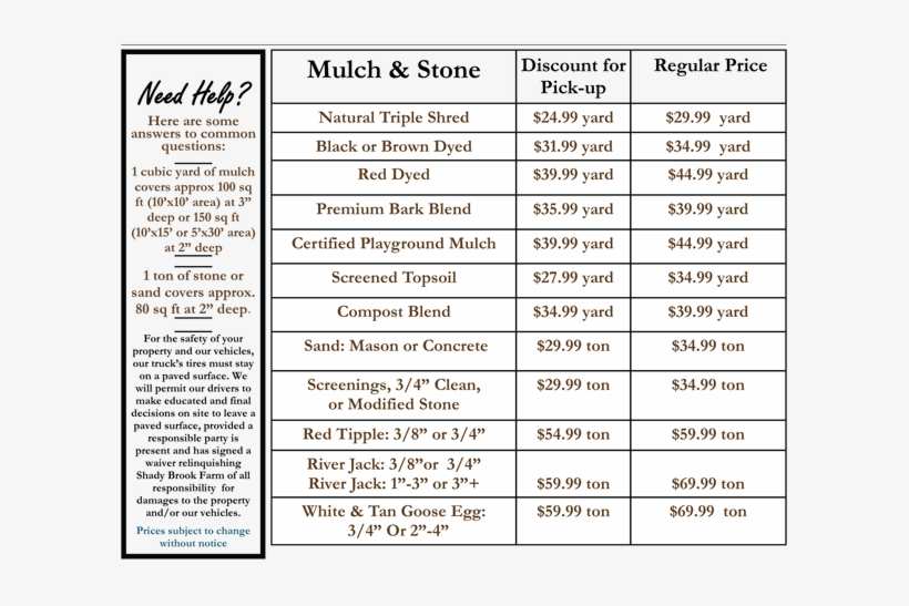 Mulch Prices - Mulch, transparent png #2061065