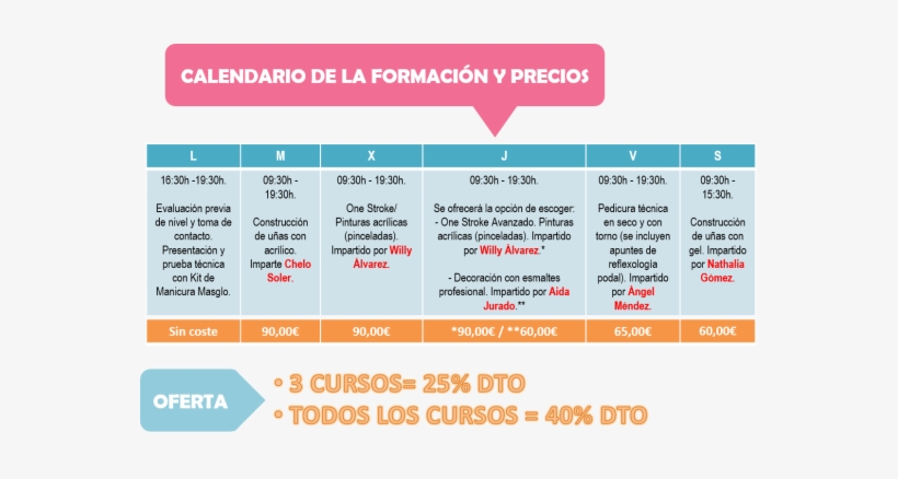 Calendario - Teacher, transparent png #2062728