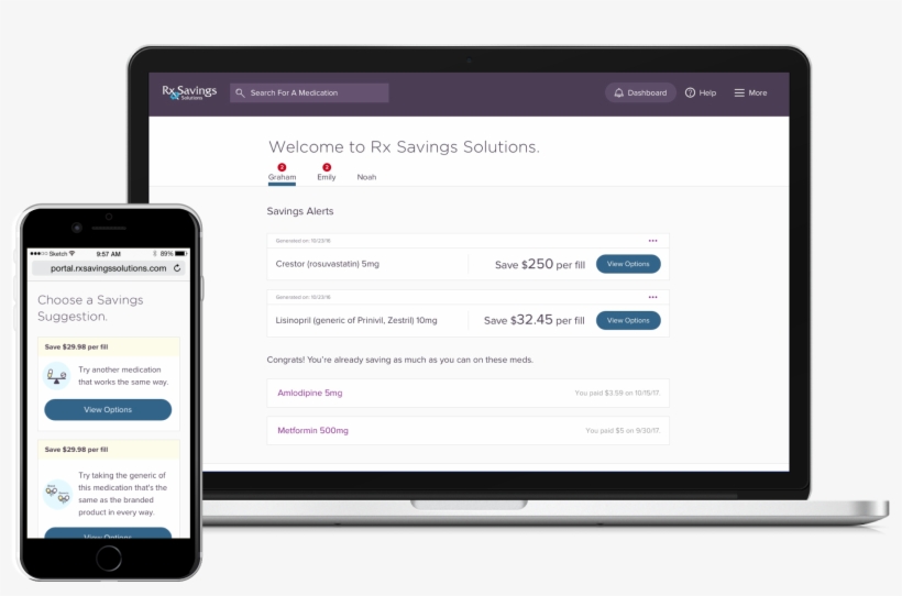 Rx Savings, Llc, transparent png #2065687