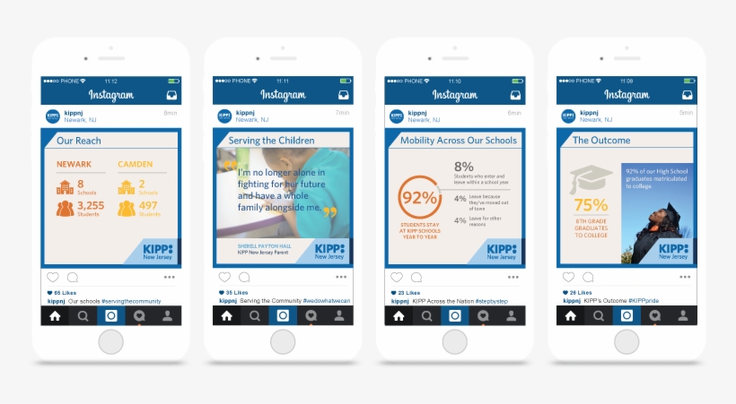 Kipp-iphone - Mis Apneas: Dejar De Respirar Como Respuesta A Un Hecho, transparent png #2066066