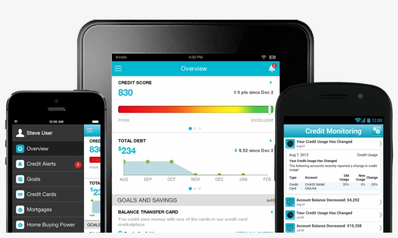 Credit Sesame On Your Smart Phone - China Social Credit Iphone, transparent png #2066069