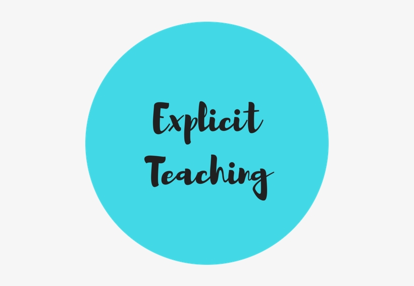 Explicit Teaching - Custom Order Bow Ring, transparent png #2068911
