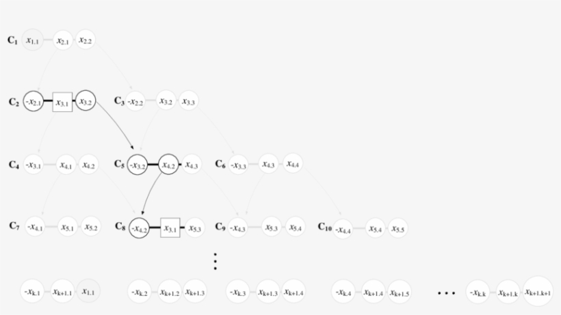 Example Of An Implicit Decision Clause Suppose That - Bead, transparent png #2068938