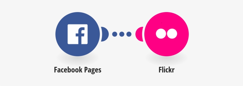 Save New Photos From A Facebook Page To Flickr - Slack Onedrive, transparent png #2071147