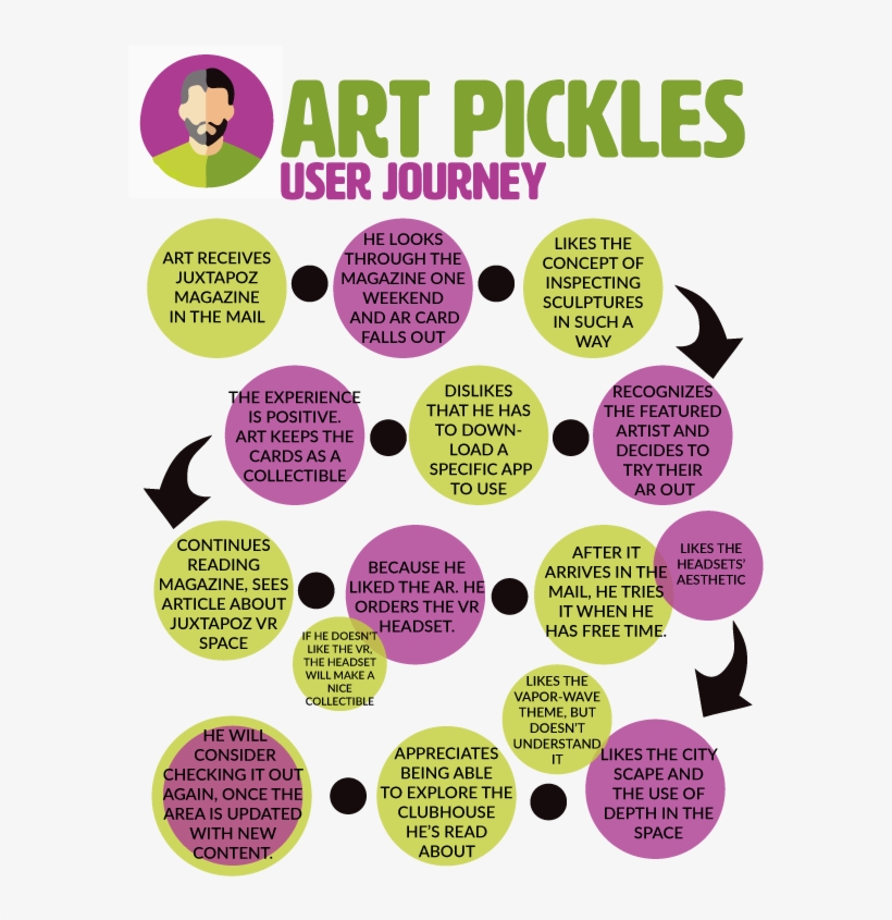 To The Top - Portable Network Graphics, transparent png #2071271