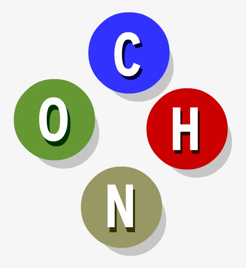 Body Chemistry - Chemistry, transparent png #2075085