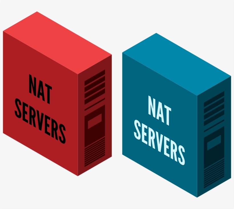 Simple Isometric Server - Isometric Servers, transparent png #2077581