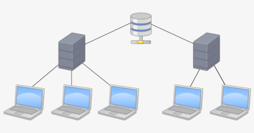 Distributed Client-server Architecture For Project - Client Server Architecture Png, transparent png #2078445