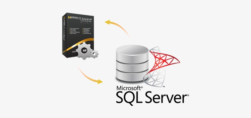 Iperius Backup Sql Server - Backup Sql Server Database, transparent png #2078473
