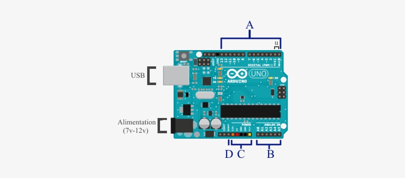 Schema Arduino - Oddwires Starter Kit Deluxe With Genuine Arduino Uno, transparent png #2079542
