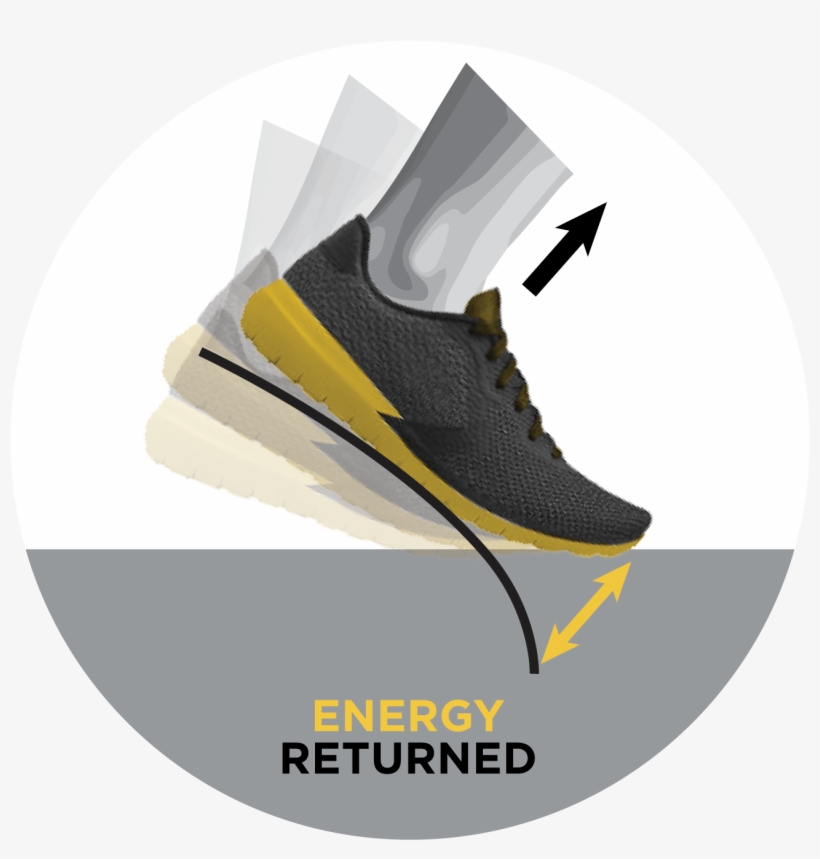 By Dan Guttenplan, Fnf Coaches Managing Editor - Vk Insoles, transparent png #2079573