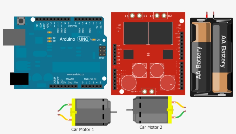 Arduino Motorshield Components - Arduino Uno R3 Simulator, transparent png #2079577