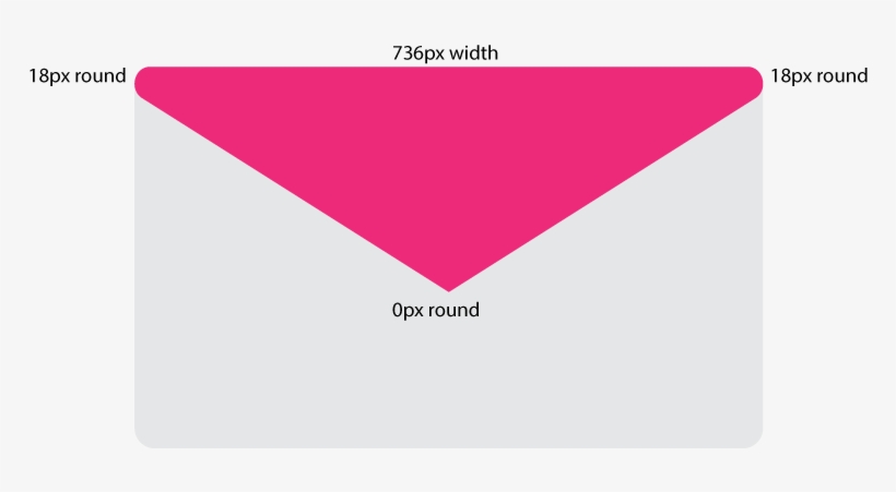 Pixel Perfect Rounded Triangle - Border Radius Triangle, transparent png #2079755
