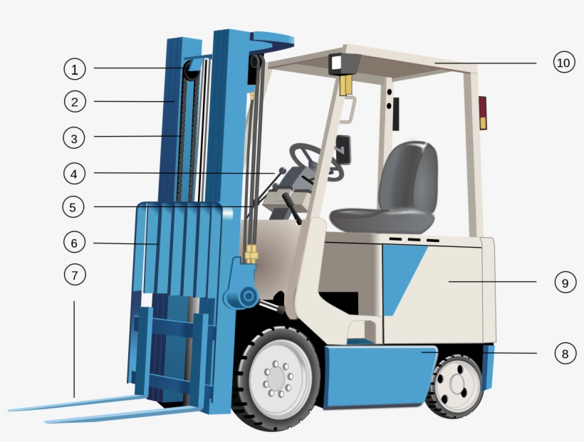 Open - Forklift Operator Training [book], transparent png #2080877