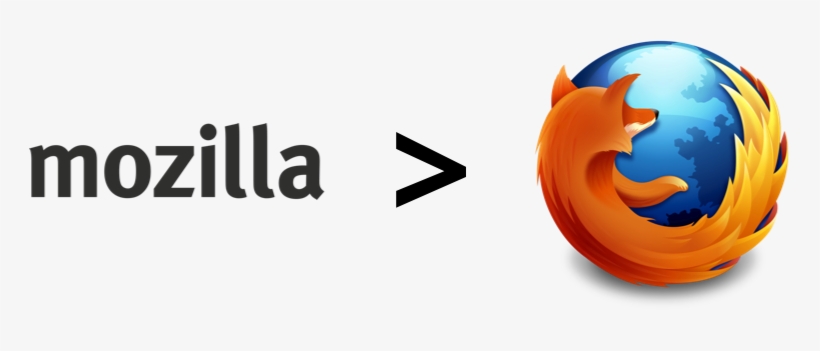 Mozilla Is More Than Firefox - Mozilla Firefox, transparent png #2080881