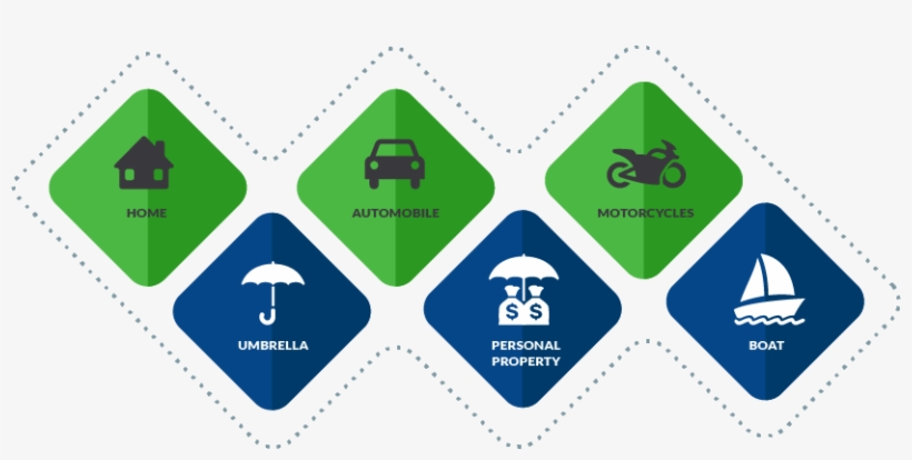 Personal Insurance - Action Plan, transparent png #2081688