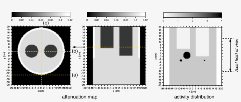 The Background Is Water Equivalent, While The Two Cylindrical - Circle, transparent png #2084003