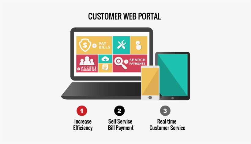Webportal - Customer Web Portal, transparent png #2084898