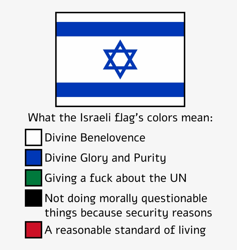 I Did That Flag Meme - Israel Flag Black And White, transparent png #2085035