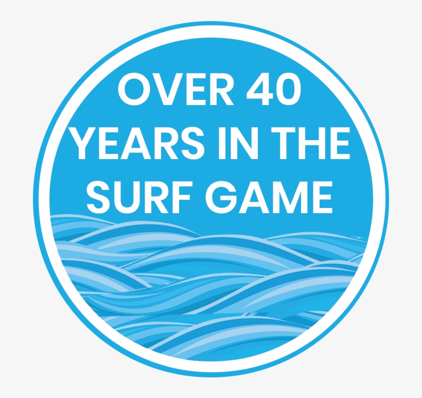 Placas De Sinalização De Transito, transparent png #2086692