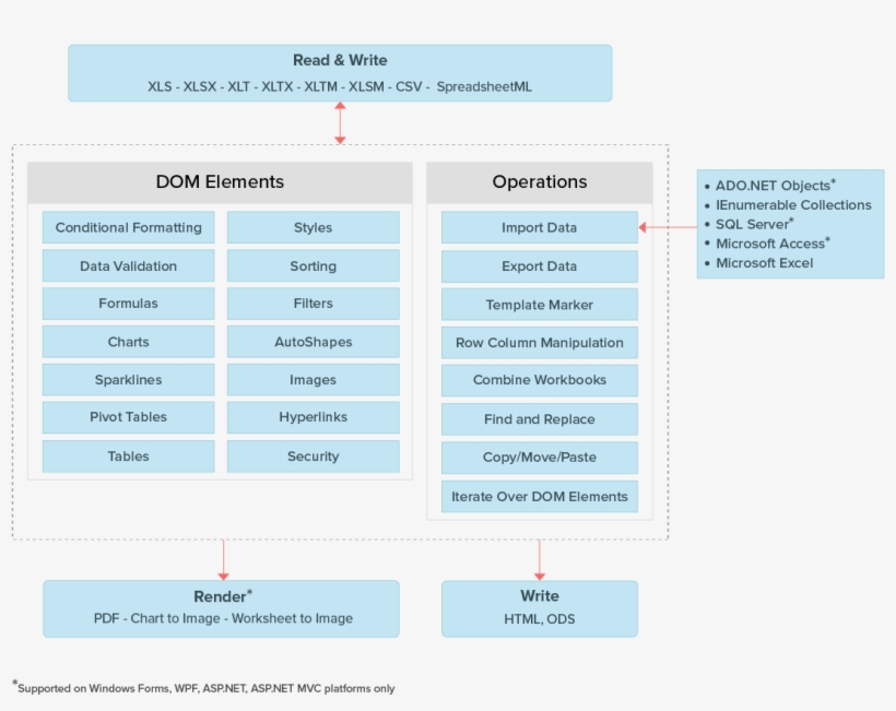 Net Excel Library - Pol Audio Tp 118 600w, transparent png #2089363