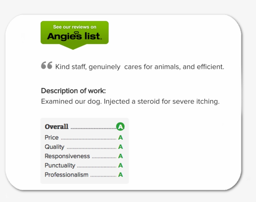 Angies List Review - Angie's List, transparent png #2089821