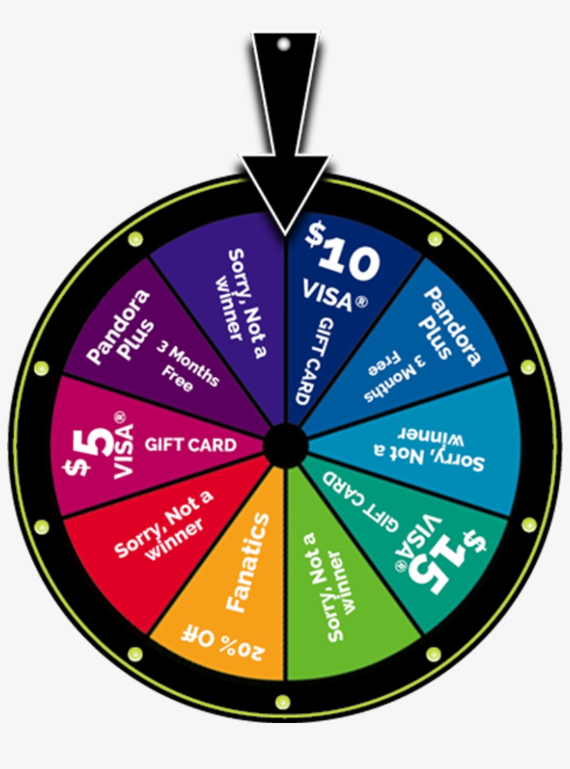 Prize Wheel - .com, transparent png #2093461