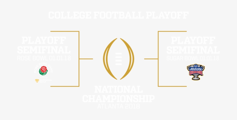 3 - Rose Bowl And Sugar Bowl 2018, transparent png #2094097