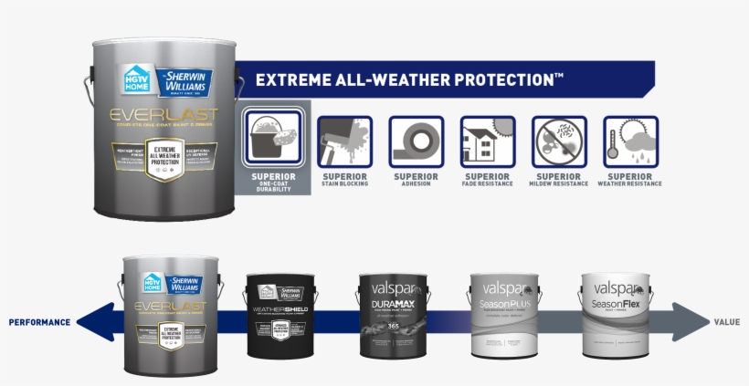 1 - Banner, transparent png #2094505