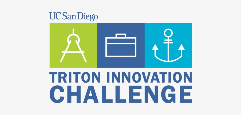 Since Applying To The Triton Innovation Challenge A - Triton Innovation Challenge, transparent png #2095877