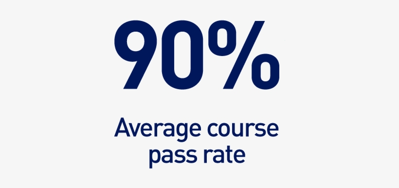 90 Percent - Portable Network Graphics, transparent png #2096259